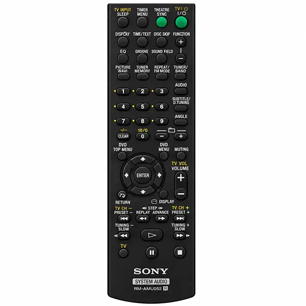 Sony RM-AMU052 Remote